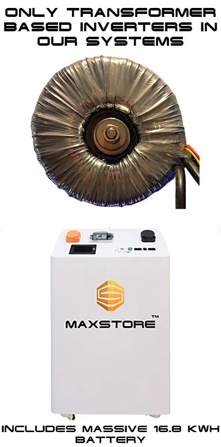 Reliagen II Solar Kit